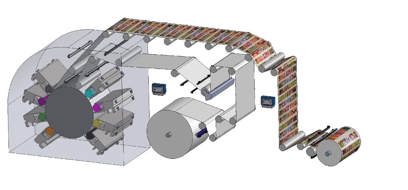 A E Flexoprinting