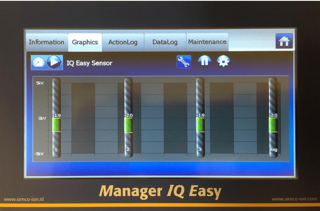 Maximum statische lading